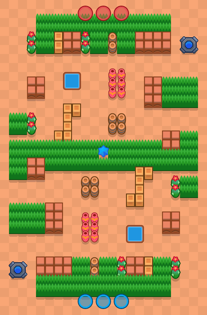 Koniec z końcem Brawl Stars map