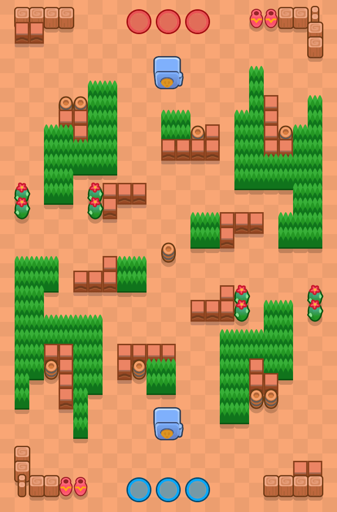Kaikenlaista katalaa Brawl Stars map