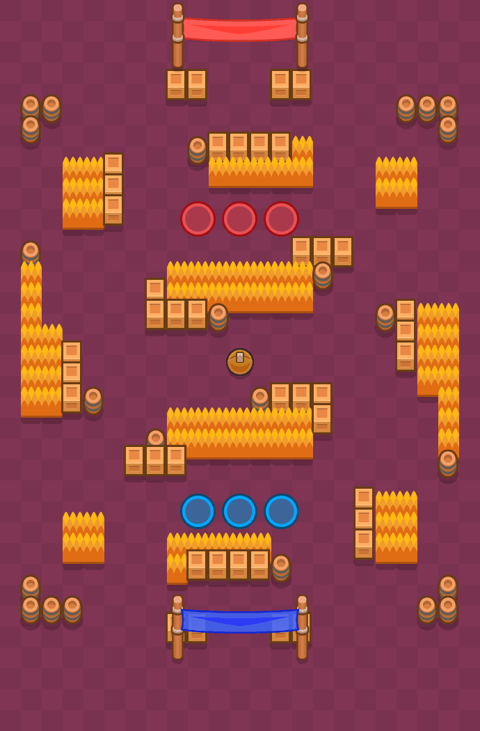 Rantapallo Brawl Stars map