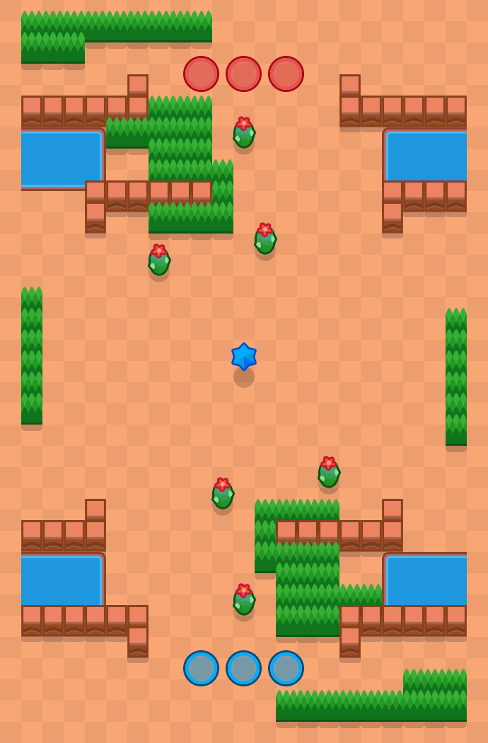 Käytöstavat Brawl Stars map