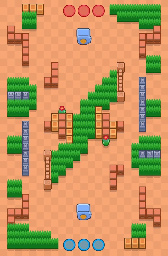 Hot Potato Brawl Stars map