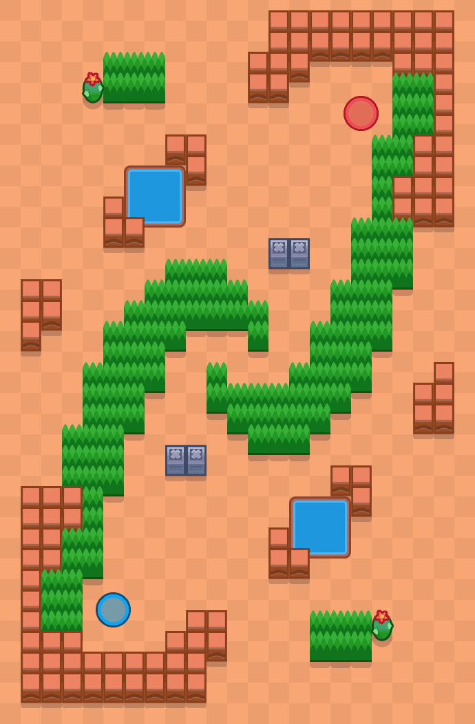 Sirkan sakset Brawl Stars map