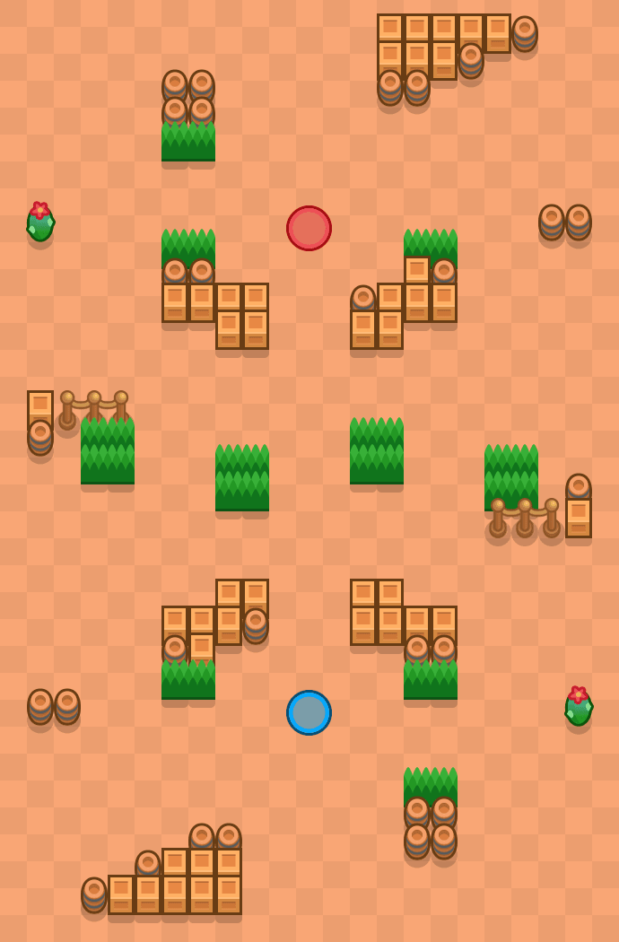 No Excuses Brawl Stars map