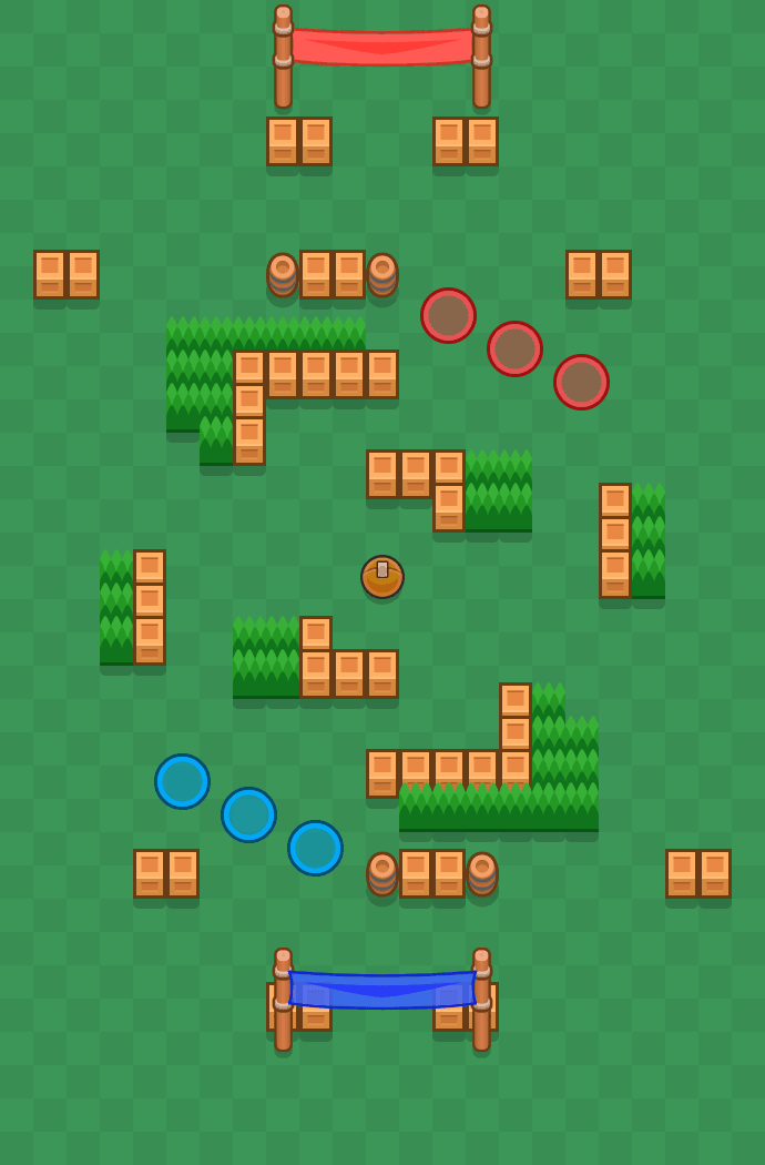 Noidankehä Brawl Stars map