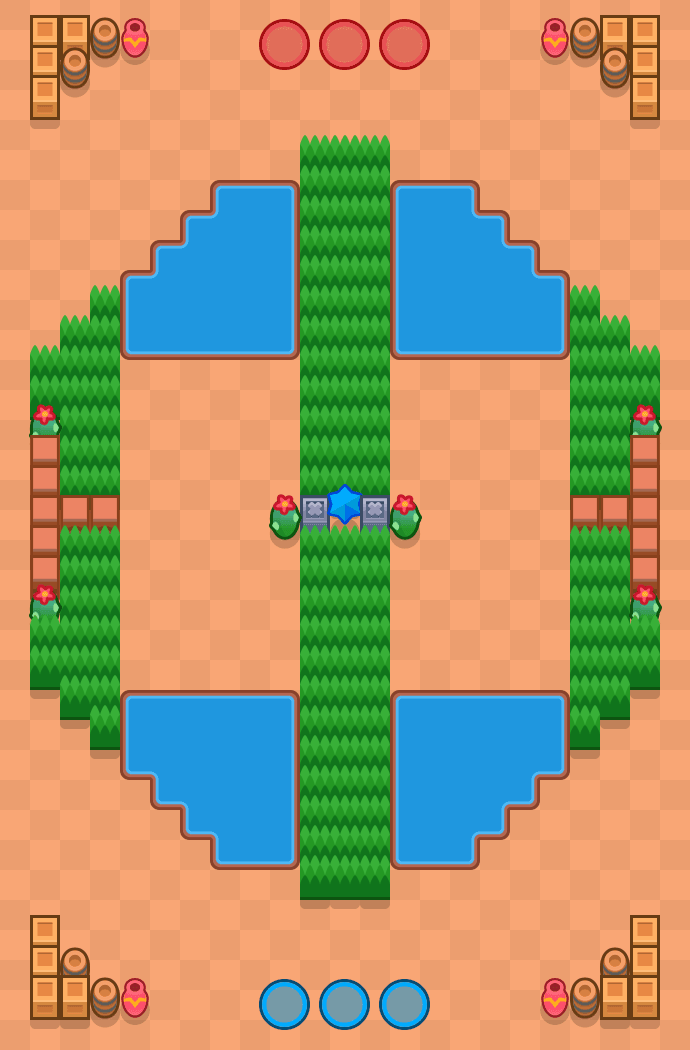 Zwei Flüsse Brawl Stars map