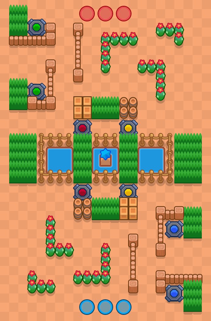 Rip rap Brawl Stars map
