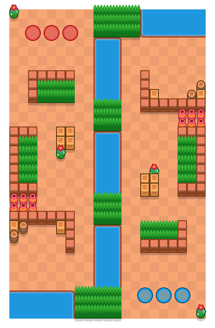 Flowing Springs Brawl Stars map