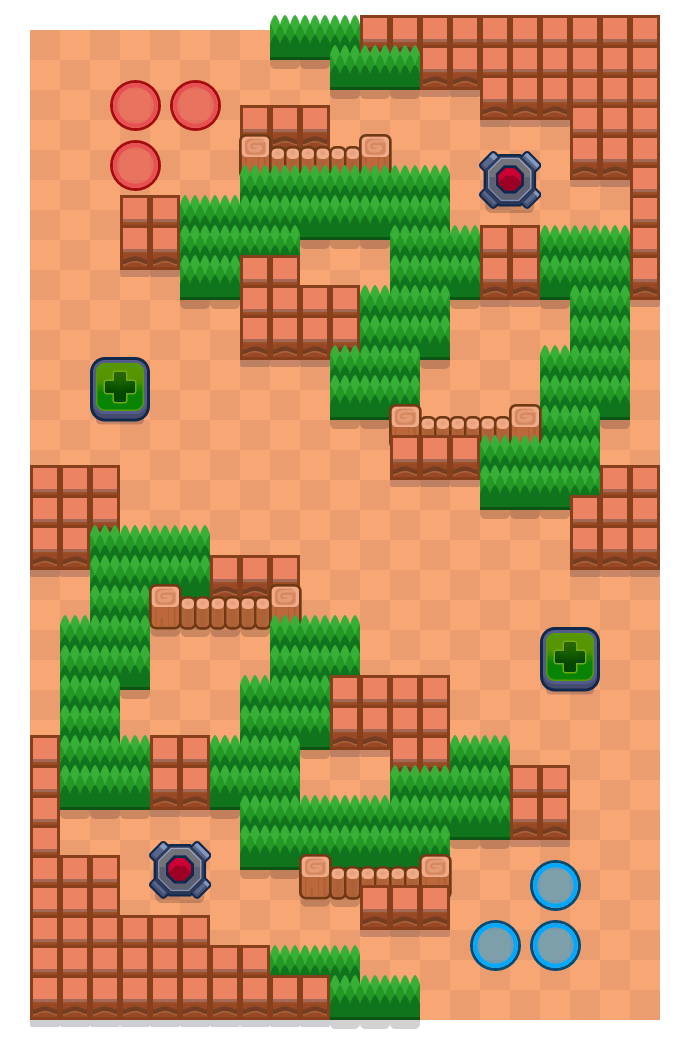 Healthy Middle Ground Brawl Stars map